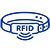 Pulseras RFID